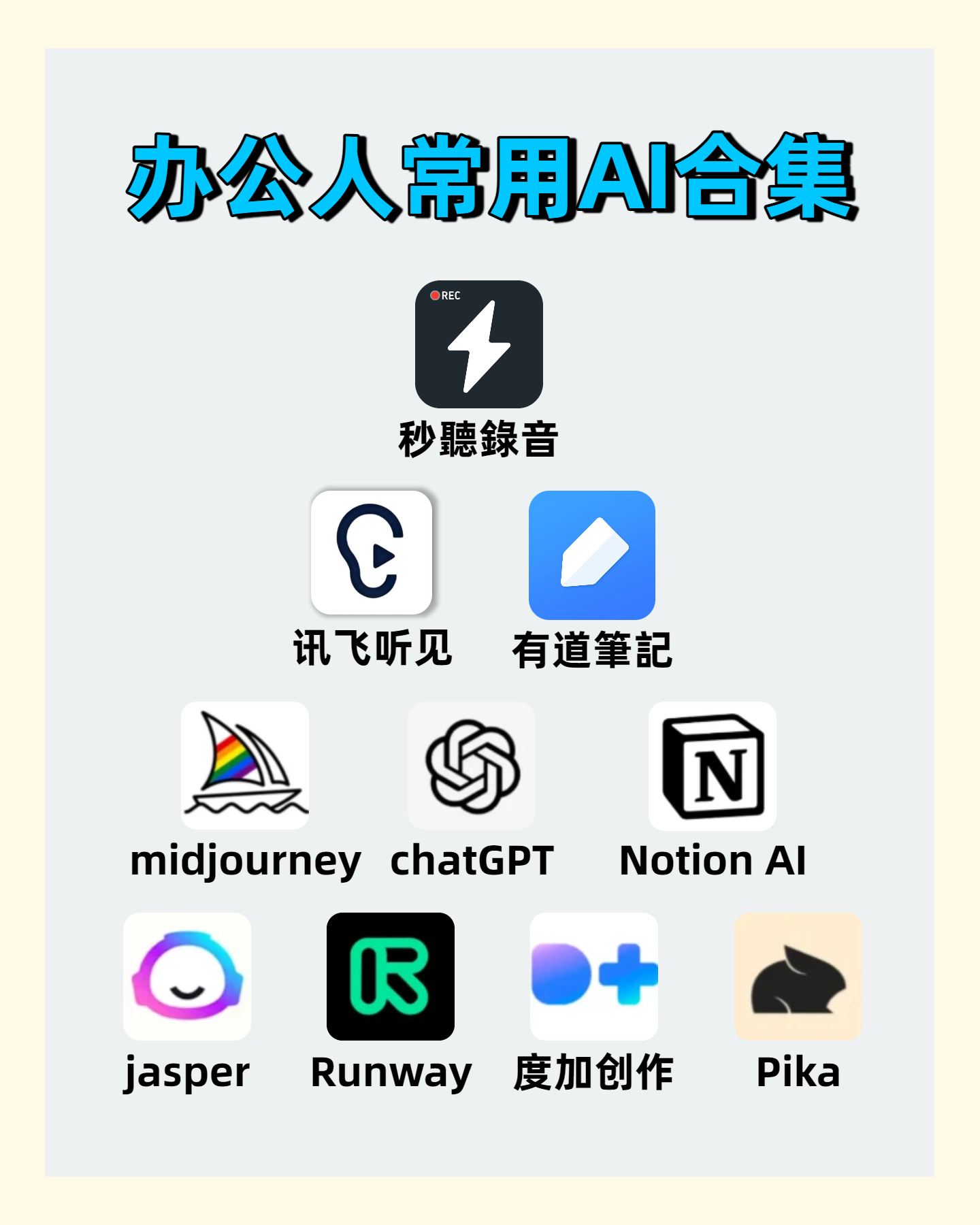 錄音檔轉文字｜2026年 AI 工具推薦：辦公與創作效率翻倍技巧