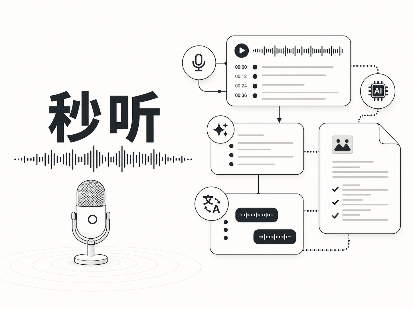 秒听简介