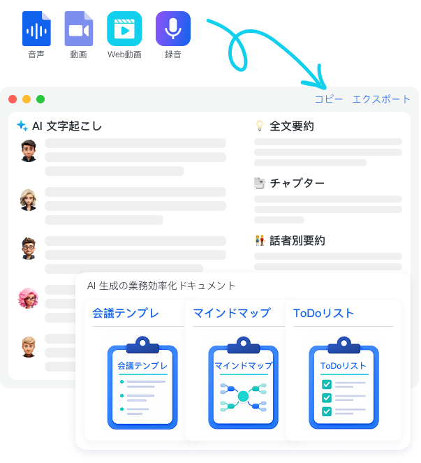 Login page promo: AI meeting templates, mind maps, and to-dos