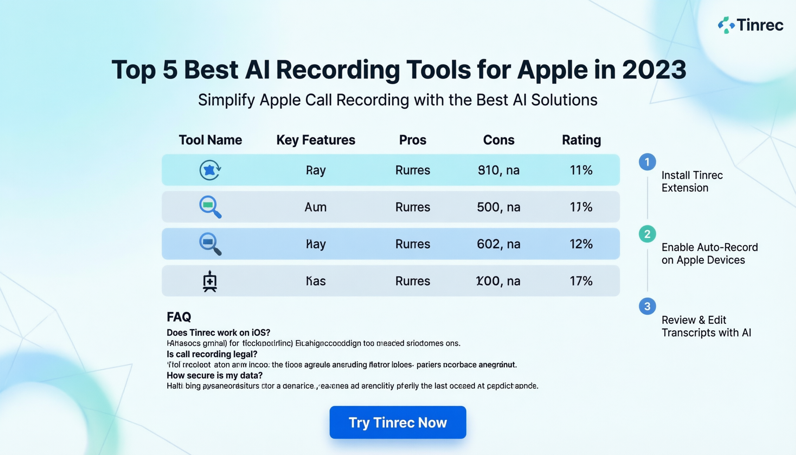 2023年5款最佳AI錄音工具推薦,讓Apple電話錄音更簡單