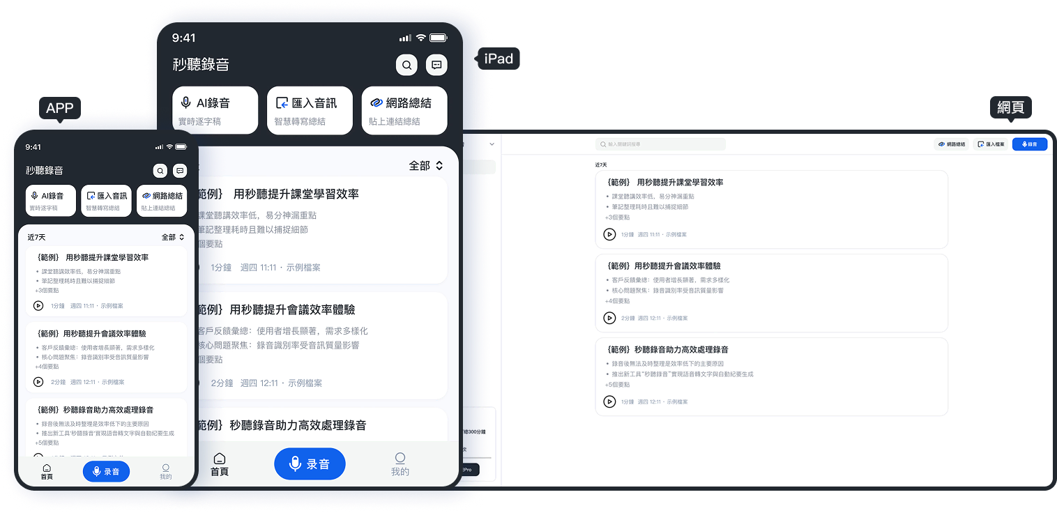 跨裝置同步,構建您的數位資料防線